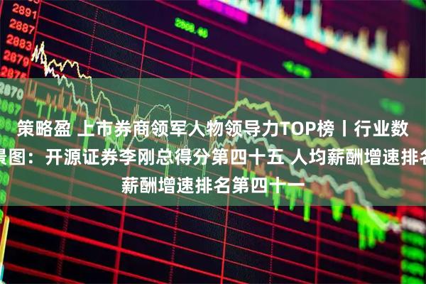 策略盈 上市券商领军人物领导力TOP榜丨行业数据评价全景图：开源证券李刚总得分第四十五 人均薪酬增速排名第四十一