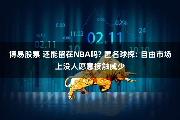 博易股票 还能留在NBA吗? 匿名球探: 自由市场上没人愿意接触威少